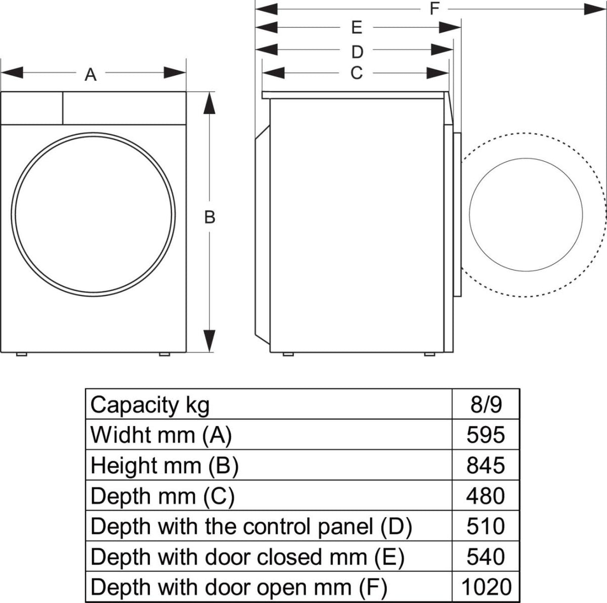 Hisense 3S Series WF3S8043BB3 WiFi-enabled 8kg 1400 Spin Washing Machine Black - A Rated